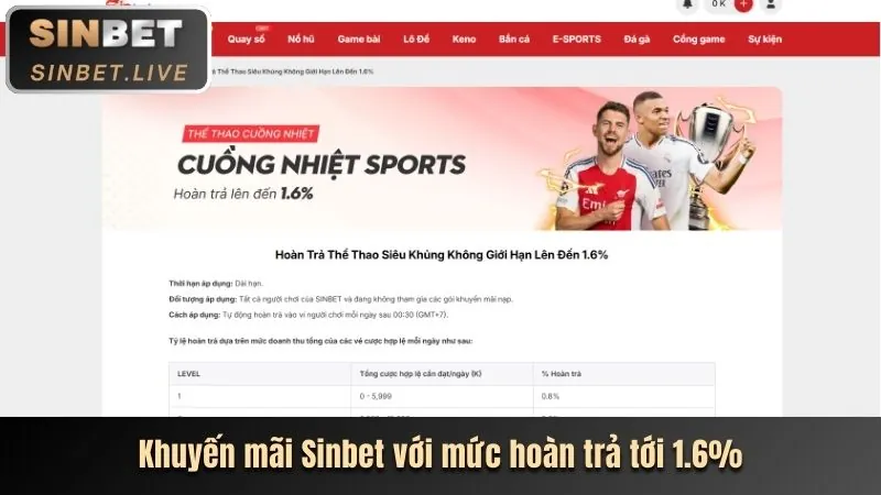 Trò chơi Nổ Hũ phổ biến trên ZBet App
